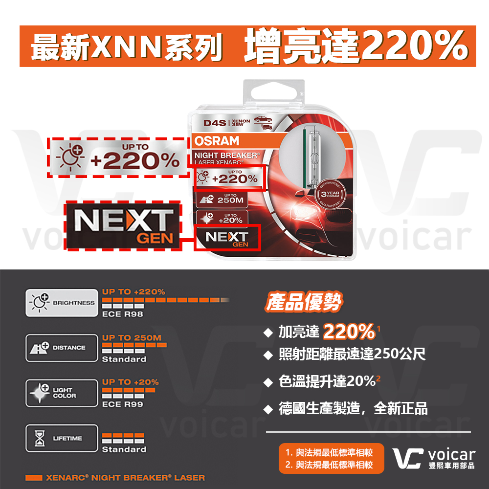 OSRAM 歐司朗 Xenarc Night Breaker Laser +200% D4S HID氙氣燈泡 - 豐熙車用部品
