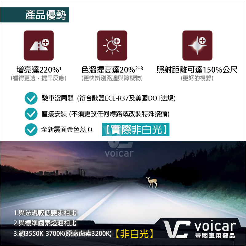 OSRAM 歐司朗 Night Breaker 220% NB220 鹵素燈泡 H11 雙顆 - 豐熙車用部品